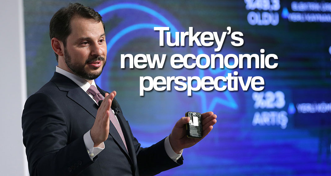 Turkey unveils new economic prospective Turkish Trade News