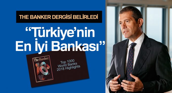 akbank