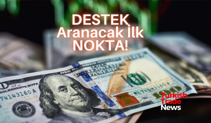borsa istanbul